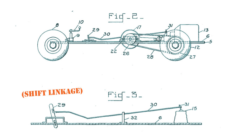 Illustration for article titled The Car That Inspired The Jeep Was Completely Bonkers